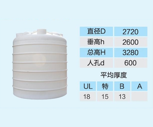 酸儲罐防腐