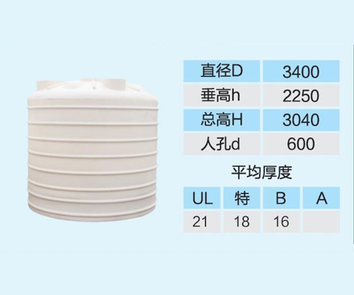 甲醇儲罐內(nèi)防腐