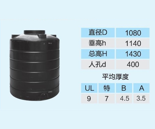 防腐塑料儲(chǔ)罐