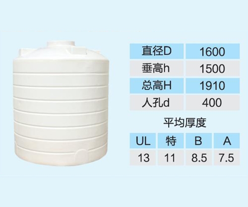 防腐化工儲罐